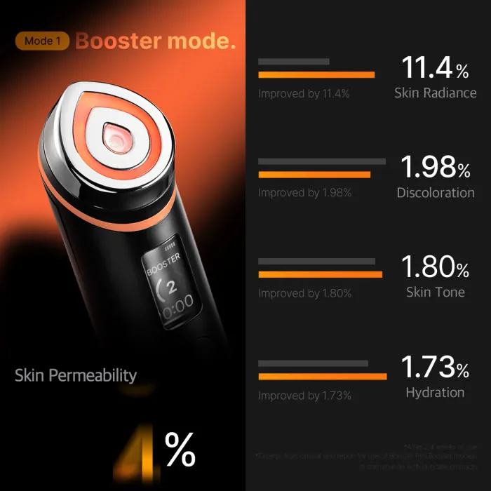 [GIFT] Booster Pro Black - Image 7