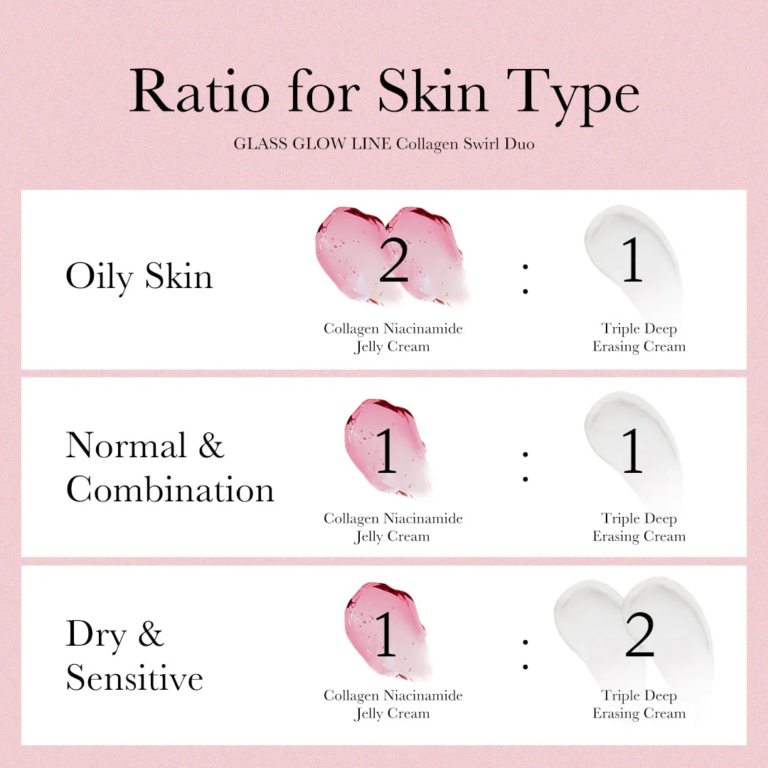 [GIFT] Collagen Swirl Duo - Image 6