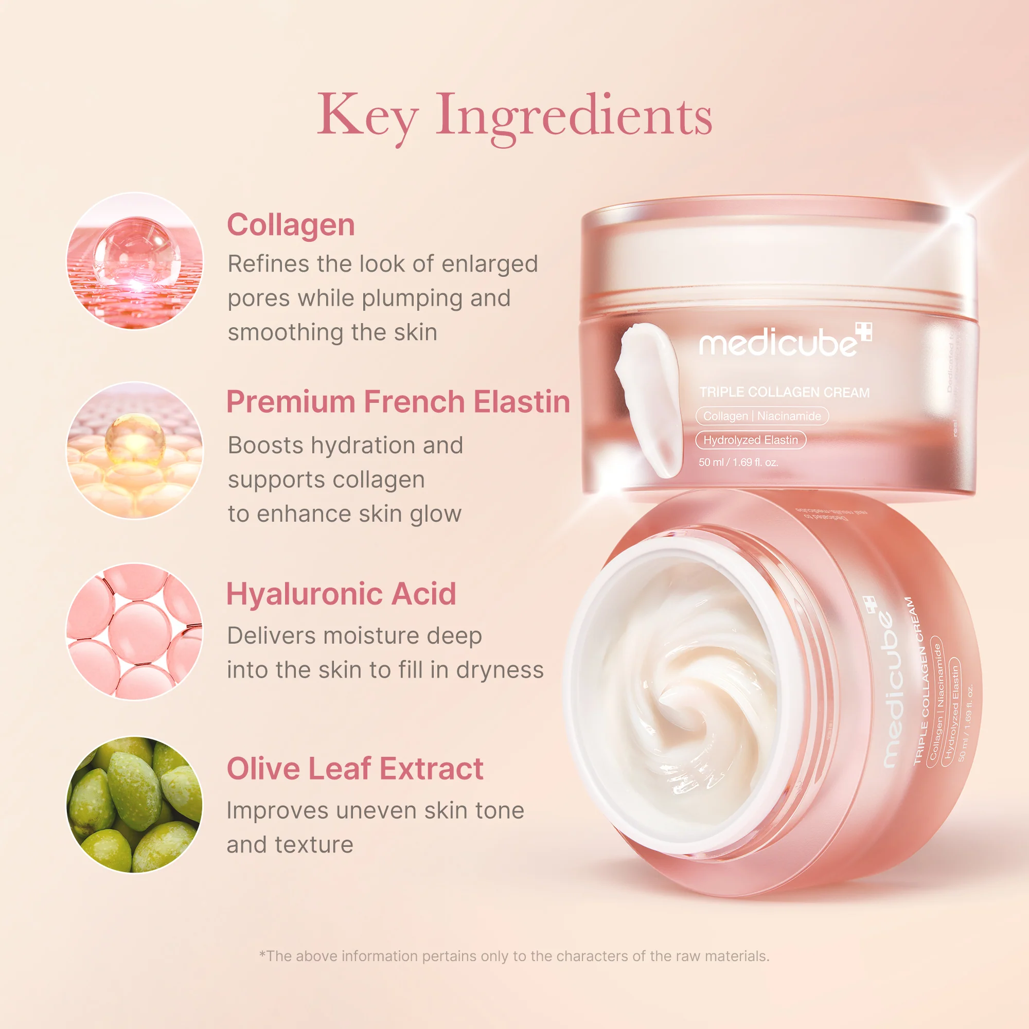 Triple Collagen Cream - Image 4