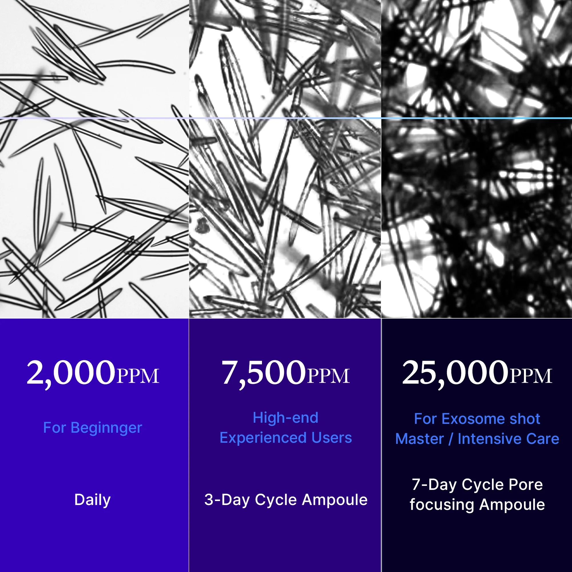 Zero Exosome Shot - Image 9
