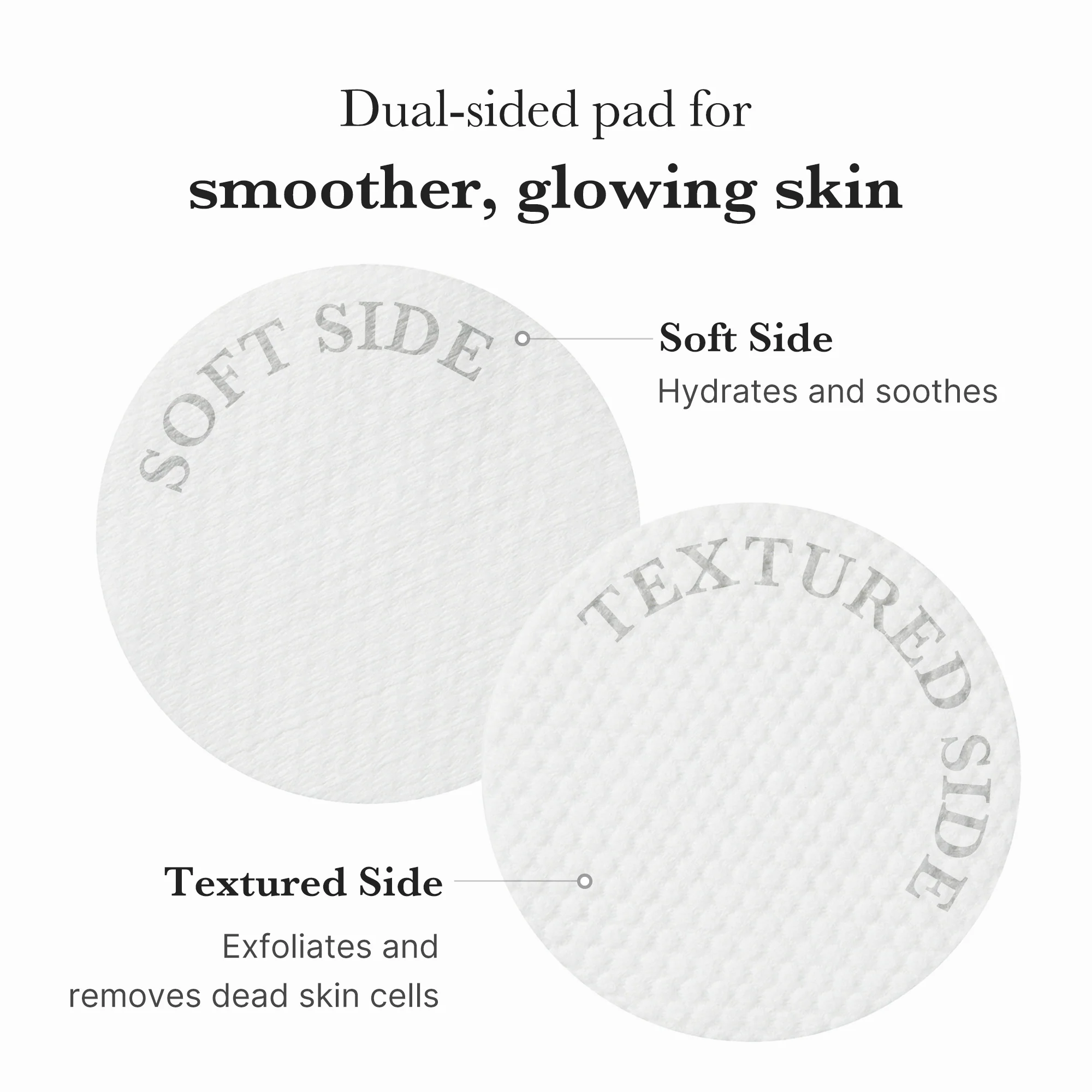 Zero Pore Pads - Image 6