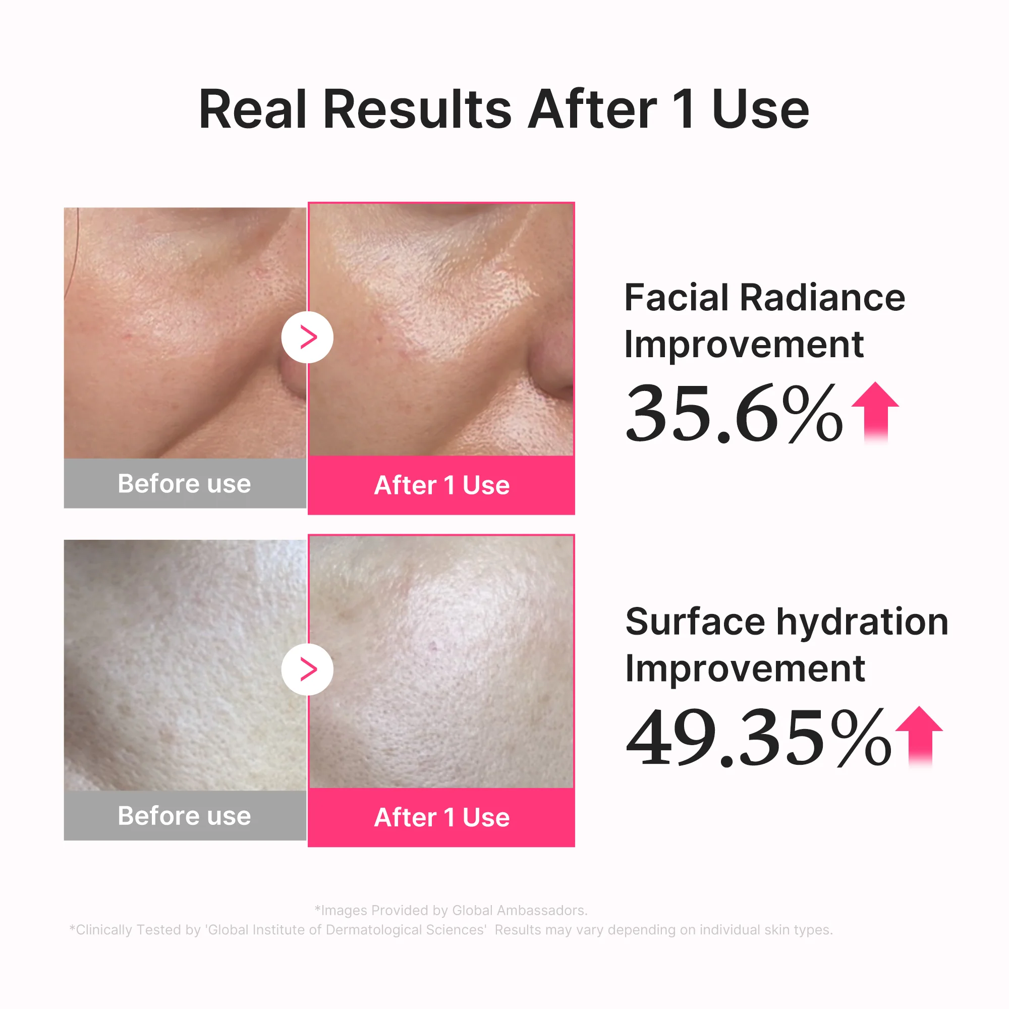 PDRN Pink Collagen Glow Jelly Serum - Image 6