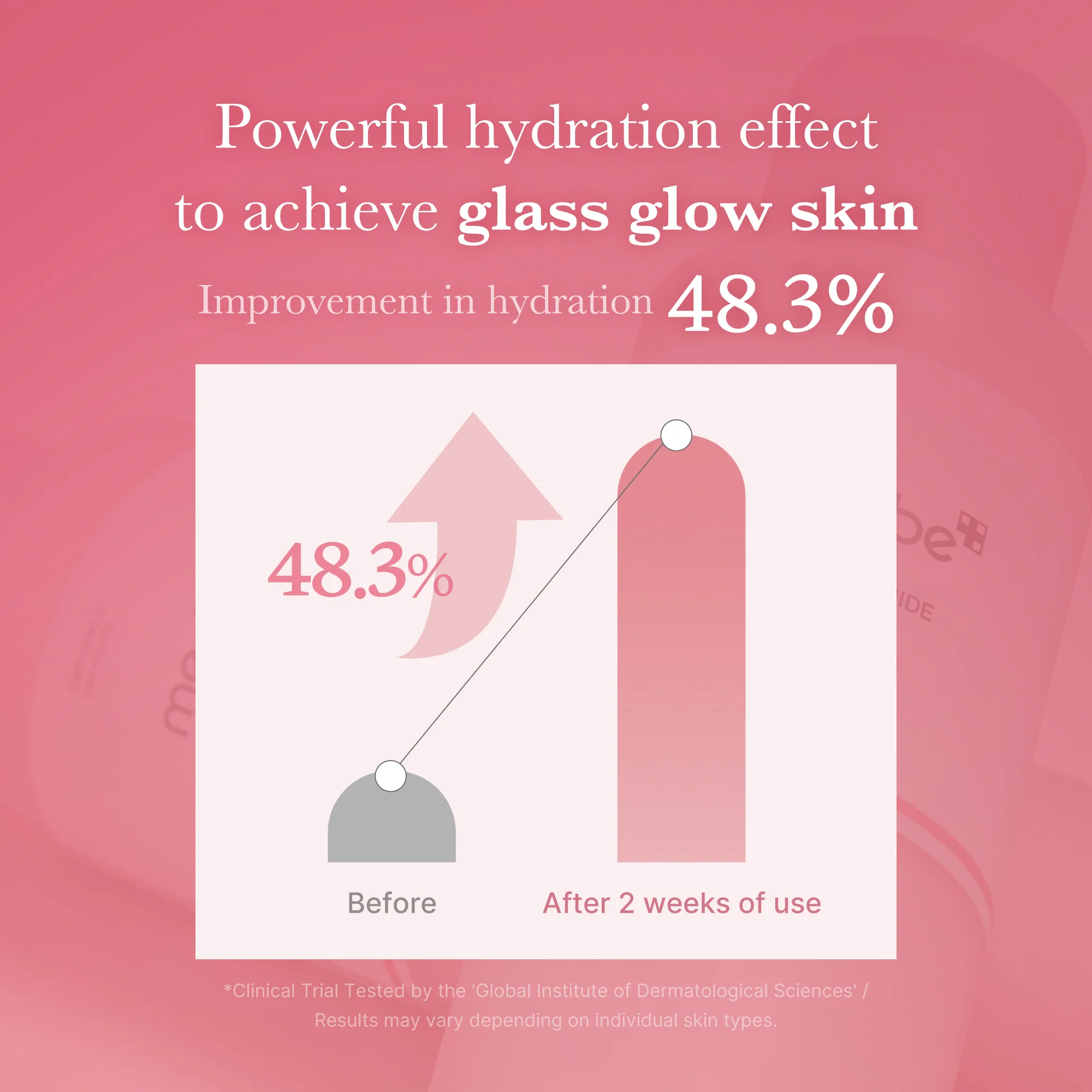 [Subscr.] PDRN Pink Niacinamide Milky Toner - Image 4