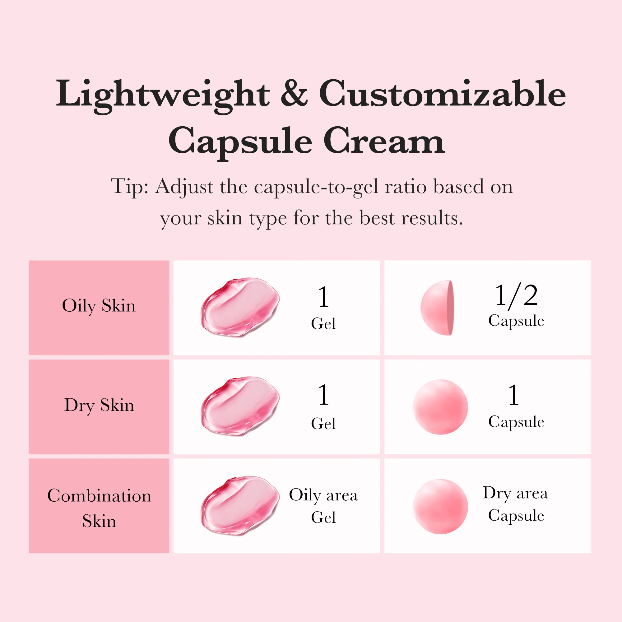 [Subscr.] TXA Niacinamide Capsule Cream - Image 5