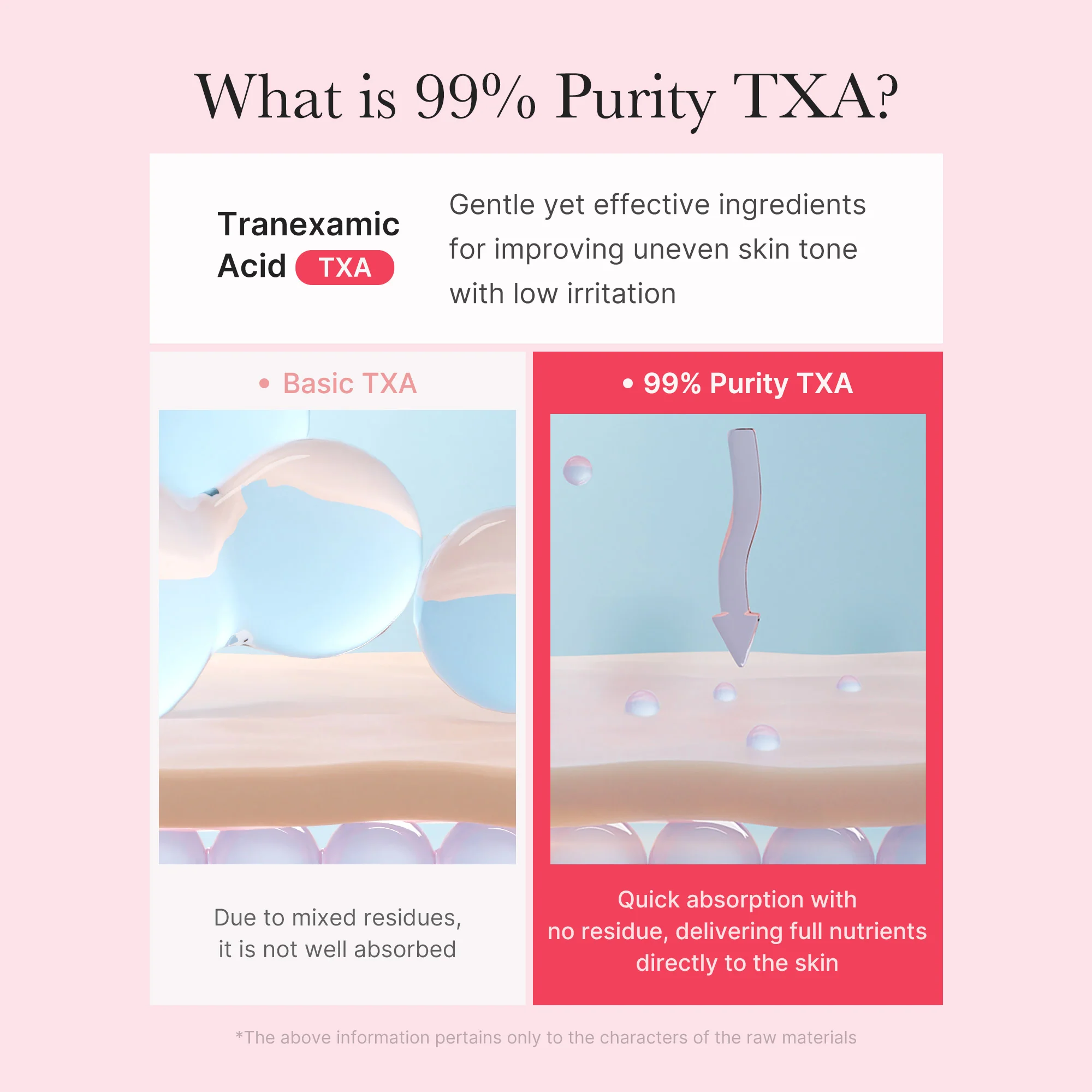[Subscr.] TXA Niacinamide Capsule Cream - Image 6
