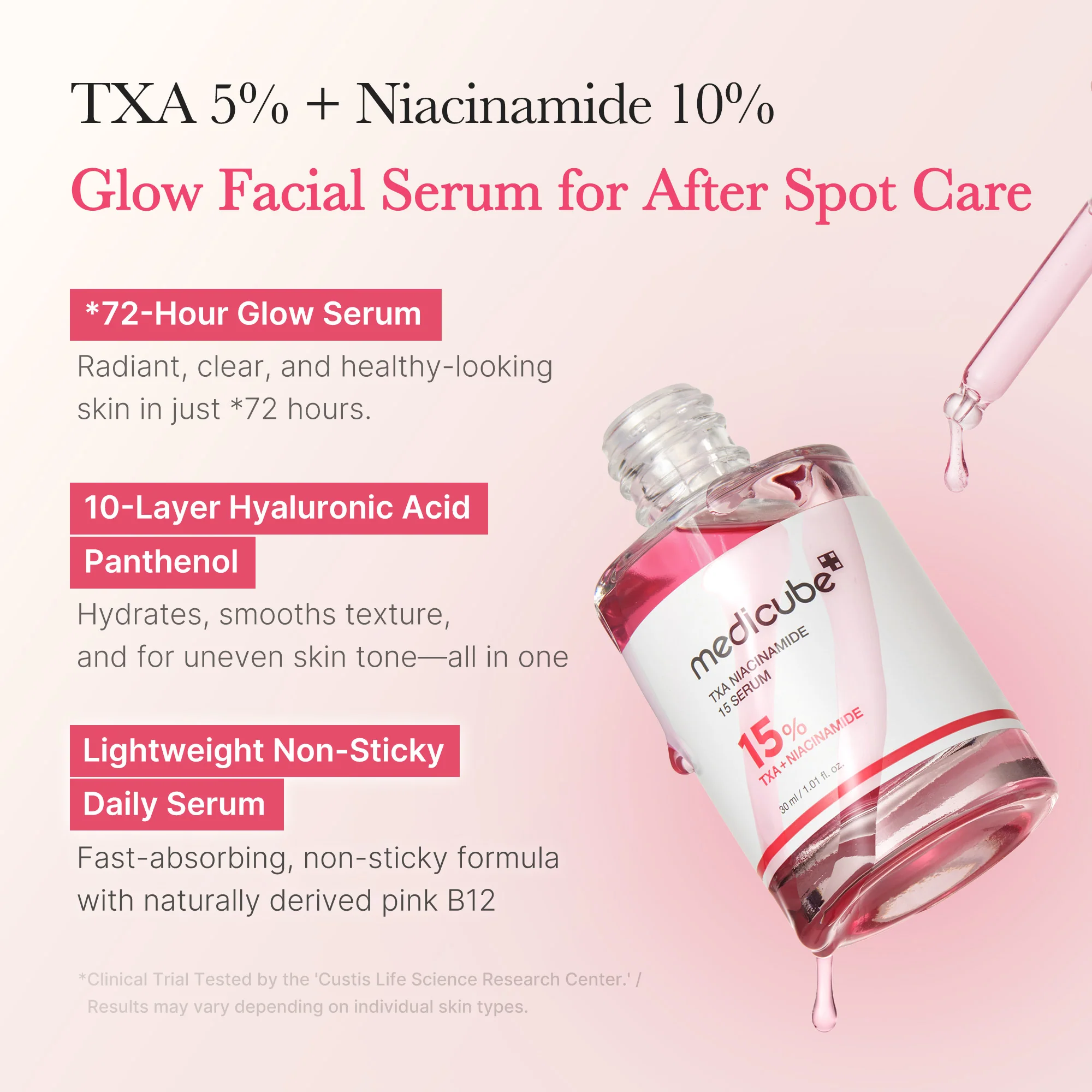 TXA Niacinamide Serum - Image 2